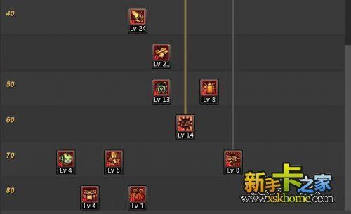 DNF男机械怎么加点？-dnf男机械视频
