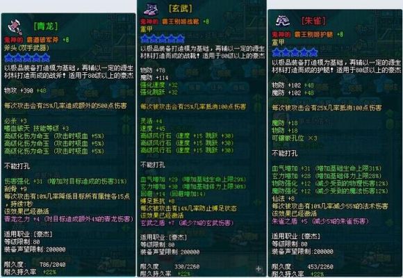 QQ三国我80级豪杰。谁说下我装备怎么配？-dnf80级武器