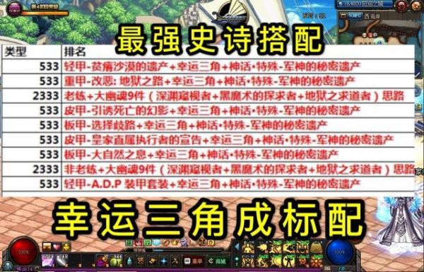 dnf90级首饰装备怎么升级到100？-dnf升级首饰