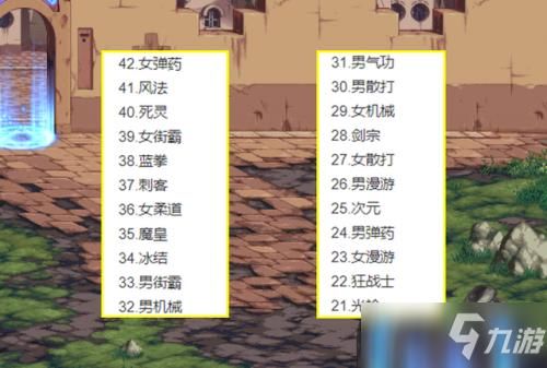 dnf2021职业排名？-dnf职业排行2016