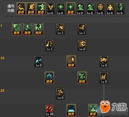 冰结师加点？-dnf冰结师技能加点
