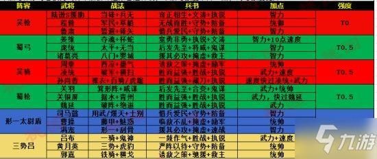 三国志重塑会返还全部战法点吗？-dnf战法改版