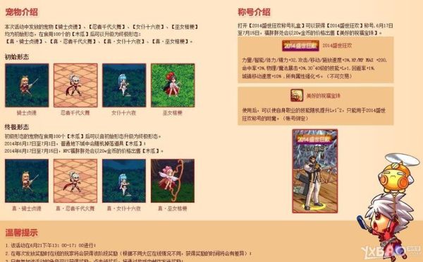 地下城编年活动每月几号开始？-dnf活动官网