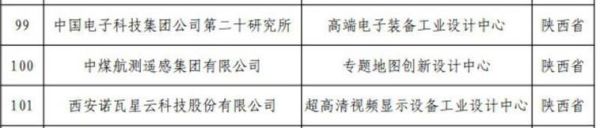 中国电子科技集团公司第二十研究所，效益怎么样?硕士进去的待遇呢？-dnf 20武器