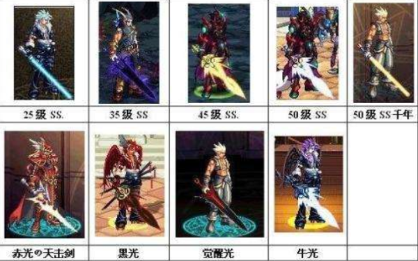 dnf光剑剑魂天空五套属性怎么选？-dnf艾肯5件套属性
