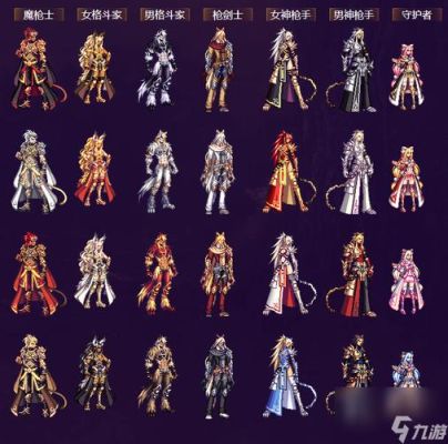 2021dnf十套年套有什么？-dnf的原画