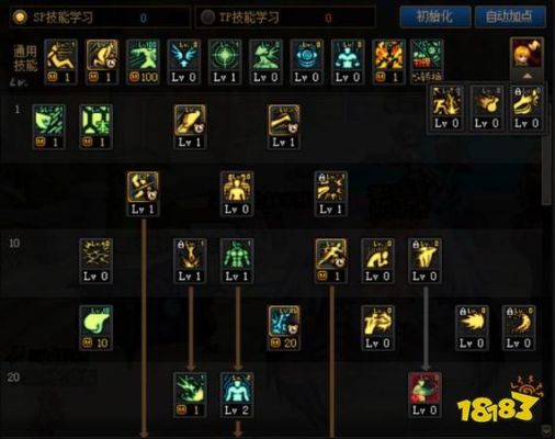 dnf武极怎么玩？-dnf乌鸡buff