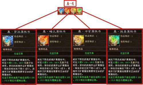 天龙八部3所有武魂技能的名字？要全的？-dnf90级技能