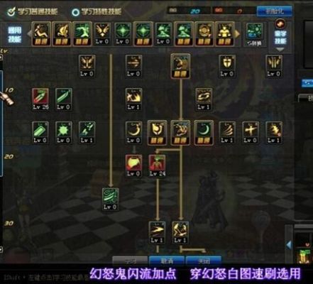 dnf能量阻截战梅尔塔怎么打？-dnf梅尔塔怎么打