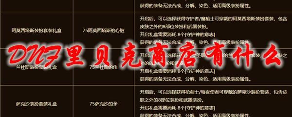 dnf商会会长里贝克商店有什么？-dnf会长