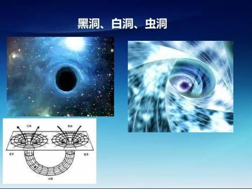 什么是白洞？什么是黑洞？它们之间有什么联系？虫洞又是什么？-dnf黑洞白洞
