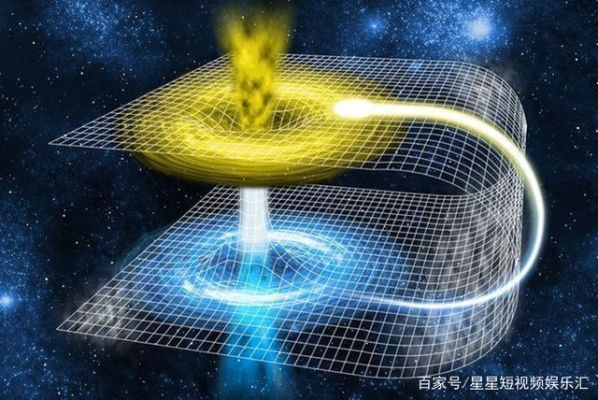 什么是白洞？什么是黑洞？它们之间有什么联系？虫洞又是什么？-dnf黑洞白洞