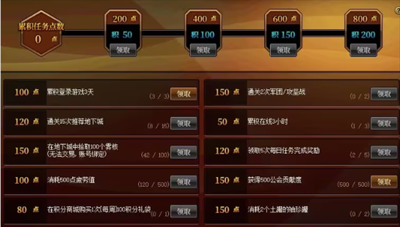 DNF积分怎么获得？-dnf商城积分怎么获得