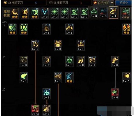 dnf100级武神加点？-dnf偏移