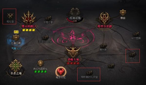 dnf奥兹玛怎么升牛？-dnf牛图