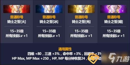 dnf五一称号昨日之恩赐怎么得？-dnf5.1称号