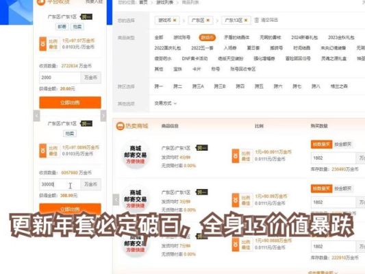 dnf端游金币比例？-dnf金币寄售比例