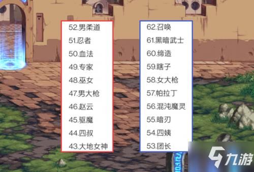 dnf大区人数排名2021？-dnf玩家排行榜