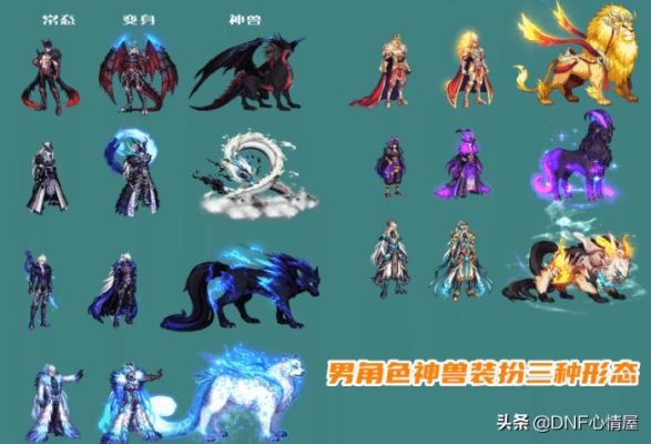 dnf战令送的神器装扮可以分解吗？-dnf神器分解