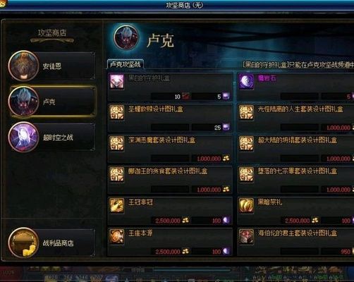 DNF卢克副本打了多少次了？-dnf卢克副本奖励