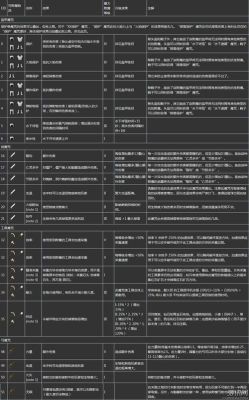 我的世界力量附魔在什么身上？-dnf附魔力量