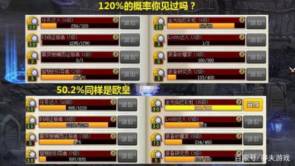组队深渊和单人深渊爆率一样吗？-dnf组队深渊爆率