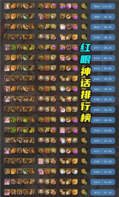 魔枪士神话装备排行？-dnf过度装备