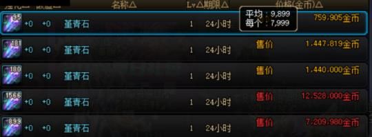 dnf搬砖一天能多少？搬多久能1000万？-dnf搬砖一天