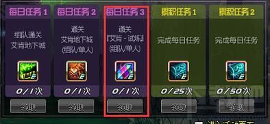 时空石结晶怎么用？-dnf时空石有什么用