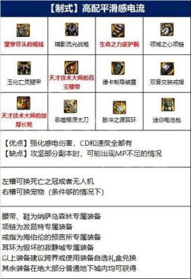 阿修罗附魔毕业搭配？-dnf巨魂首饰套