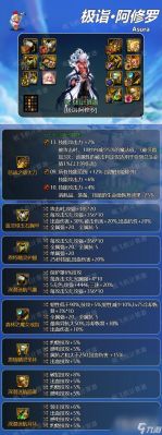 阿修罗附魔毕业搭配？-dnf巨魂首饰套