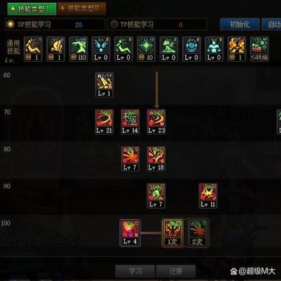 DNF散打漫游剑魂哪个刷图厉害？-dnf武极刷图视频