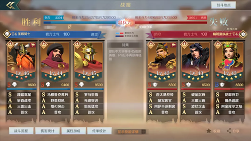 文明与征服s1肉突阵容？-dnf乌尔班攻城巨炮
