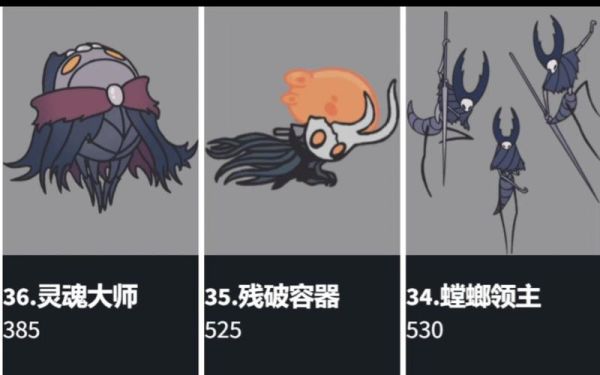 空洞骑士坚固贪婪怎么获得？-dnf贪婪者