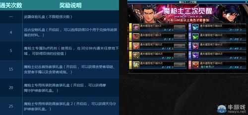 DNF怎样觉醒？-dnf怎么2次觉醒