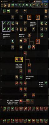 剑魂的控制技能？-dnf光兵技能