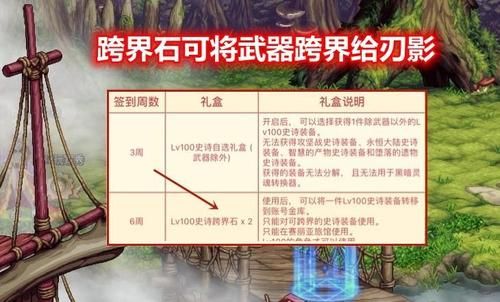 DNF怎么锻造武器？-dnf武器在哪里锻造