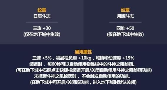 DNF 纹章怎么选择？-纹章dnf