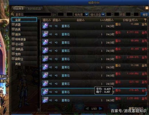 dnf菁青石可以卖吗？-dnf南瓜裤子