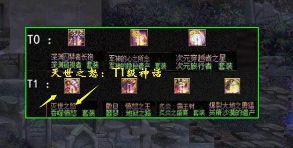 dnf吞噬神话解析？-dnf追爆