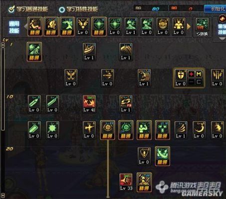 dnf红眼怎么堆暴走堆暴走方法介绍？-dnf暴走怎么打