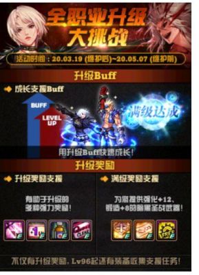 dnf新手指南？-dnf新手玩