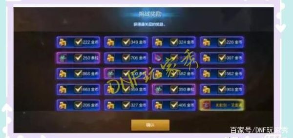 DNF卡片都有什么？每张卡片价钱都是多少？-dnf火女卡