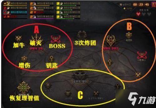 魔兽世界plus版刷副本怎么组队？-dnf公会副本怎么进