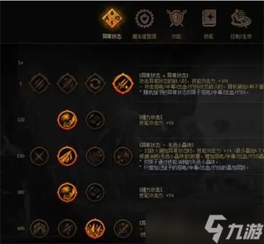 dnf红眼强化装备有什么用，请大神指教？附魔和强化装备哪个好，我是平民，一个一个来弄。各路？-dnf强化防具