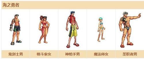 DNF里面鬼剑士怎样光着上身啊？是不是海之勇者时装？-dnf图片鬼剑士