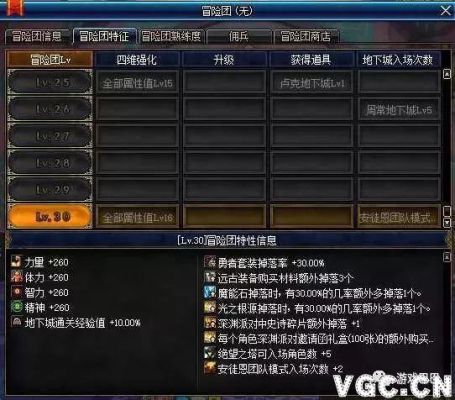 dnf怎么升级冒险团等级？-dnf怎么加冒险团