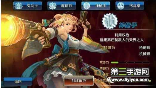 求带着dnf魔法师所有职业能力到异界的小说？-dnf神枪手小说