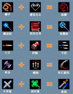 地下城怎么做灵魂武器？-dnf灵魂怎么合成