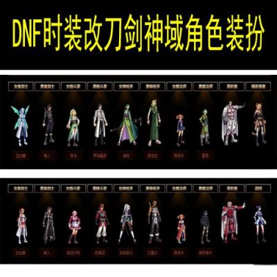 DNF能改时装属性的是什么东西啊？多少钱？-dnf模型修改器